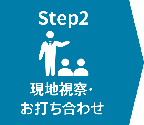 現地視察・お打ち合わせ